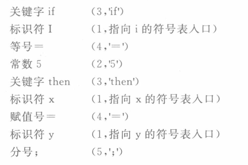 成语法什么_英语语法思维导图(2)