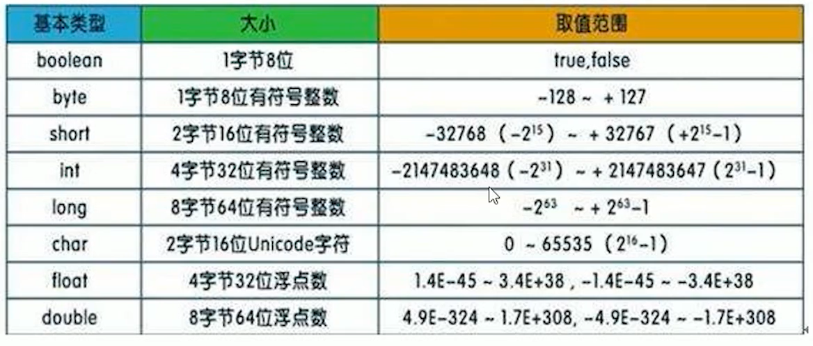 watermark,type_ZmFuZ3poZW5naGVpdGk,shadow_10,text_aHR0cHM6Ly9ibG9nLmNzZG4ubmV0L3NoZWVwX3ByaW5jZXNz,size_16,color_FFFFFF,t_70