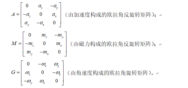 加速度的方向怎么表示 watermark,type_ZmFuZ3poZW5naGVpdGk,shadow_10,text_aHR0cHM6Ly9ibG9nLmNzZG4ubmV0L3ZpY3RvcnlxaWFuNTI4,size_16,color_FFFFFF,t_70