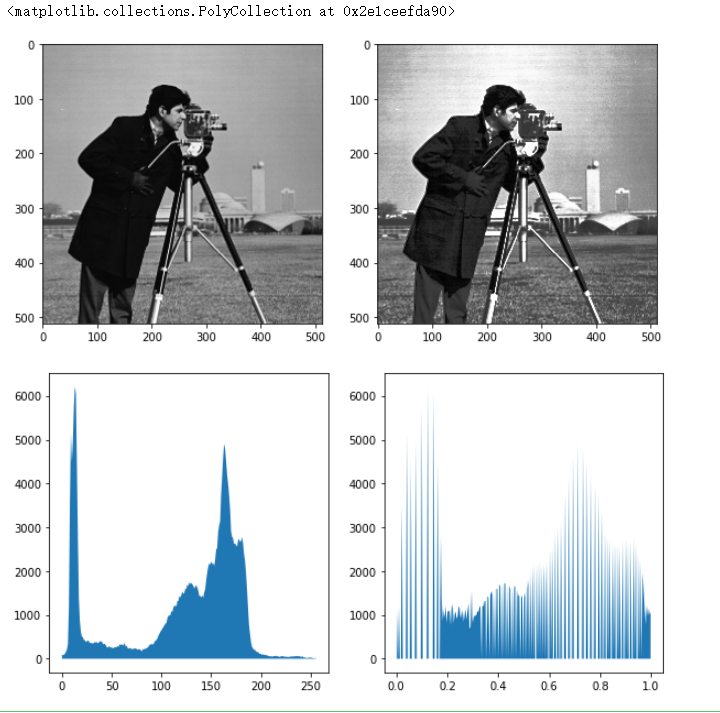 Python 数据分析第七期--图像数据处理及分析_从defeat的博客-CSDN博客