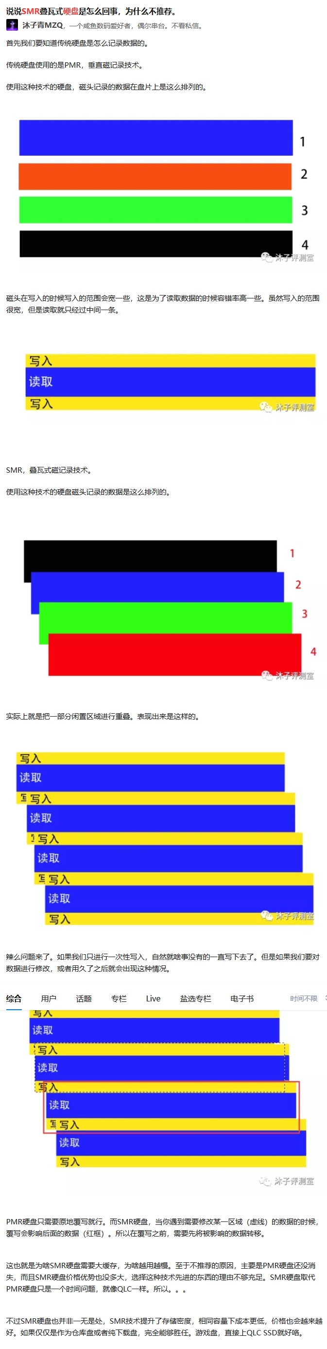 段二图一解释cmr和smr