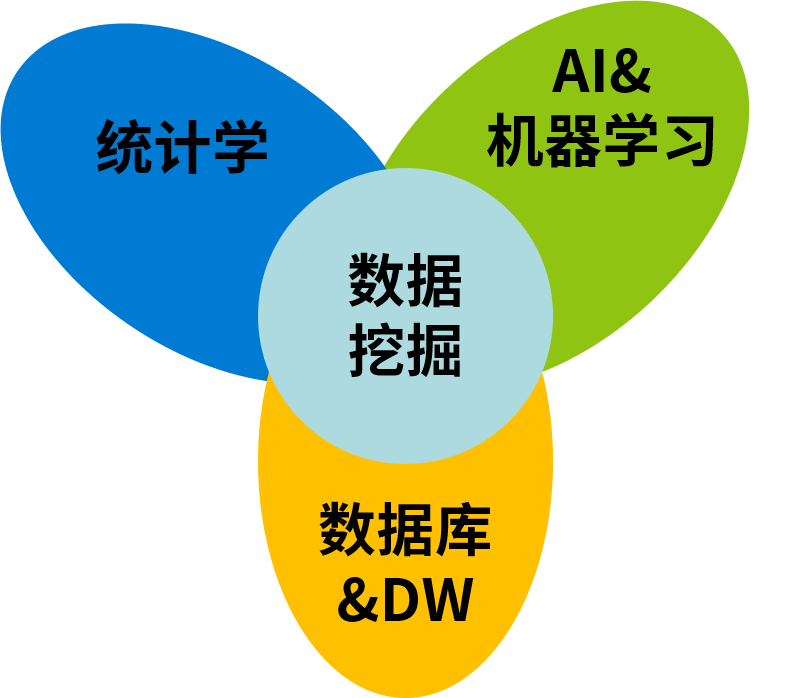 2020年人口普查平均身高_2020年人口普查图片(2)