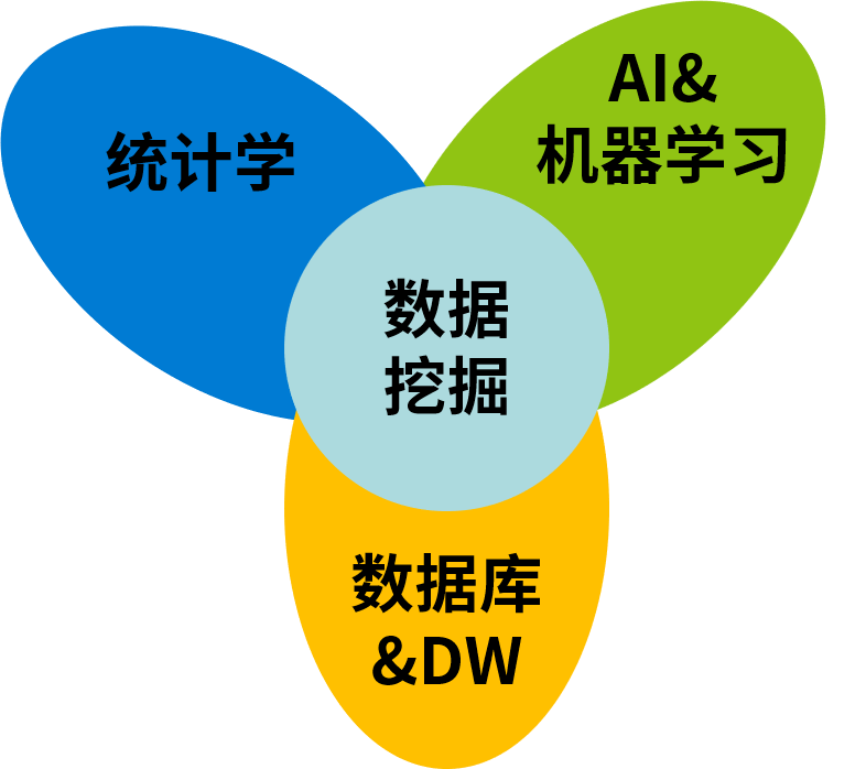 2020年人口普查平均身高_2020年人口普查图片(2)