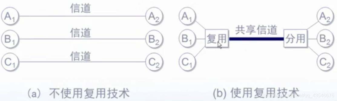 ここに画像を挿入説明