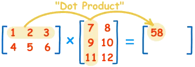 dot product / matrix product