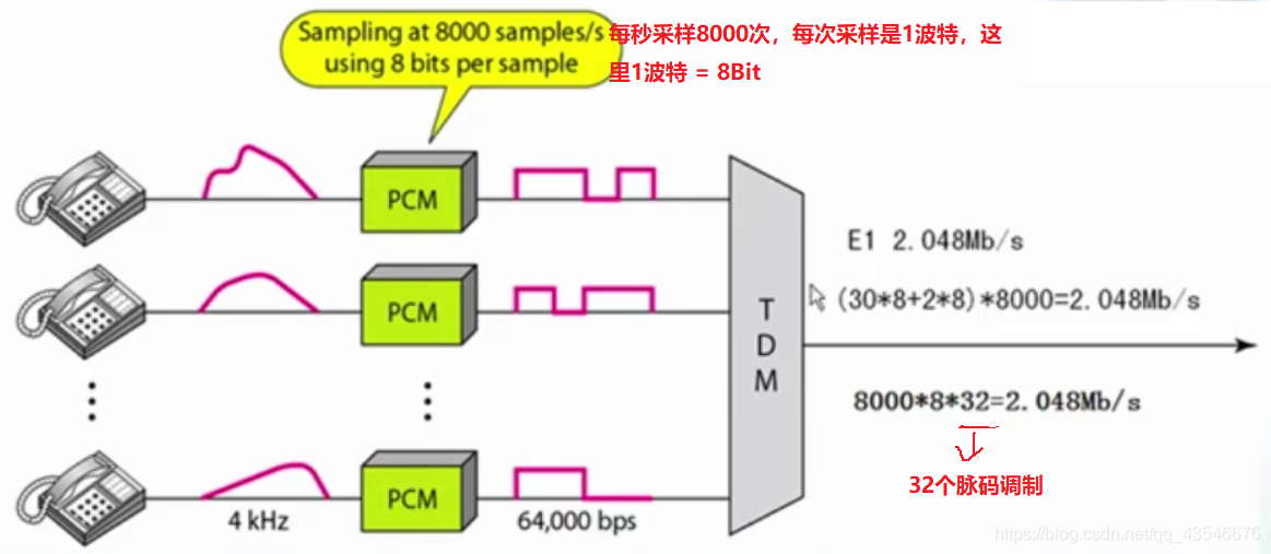 ここに画像を挿入説明