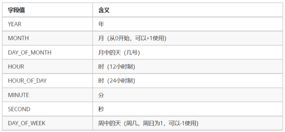 [外链图片转存失败,源站可能有防盗链机制,建议将图片保存下来直接上传(img-wDZan2NM-1582277367576)(assets/1550289014064.png)]