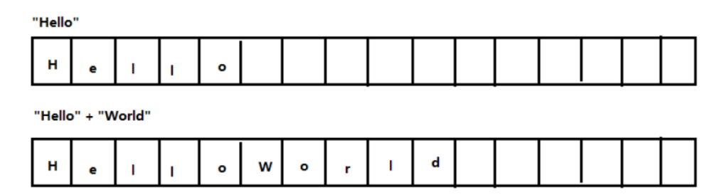 [外链图片转存失败,源站可能有防盗链机制,建议将图片保存下来直接上传(img-AjZjaPub-1582277367577)(assets/1550306496735.png)]