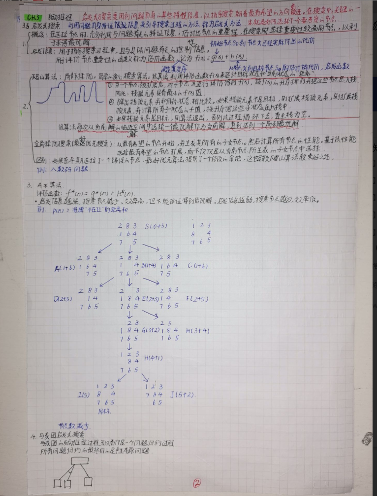 watermark,type_ZmFuZ3poZW5naGVpdGk,shadow_10,text_aHR0cHM6Ly9ibG9nLmNzZG4ubmV0L3dlaXhpbl80MzQ0Mjc3OA==,size_16,color_FFFFFF,t_70