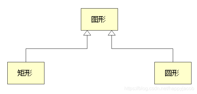 ここに画像の説明を挿入