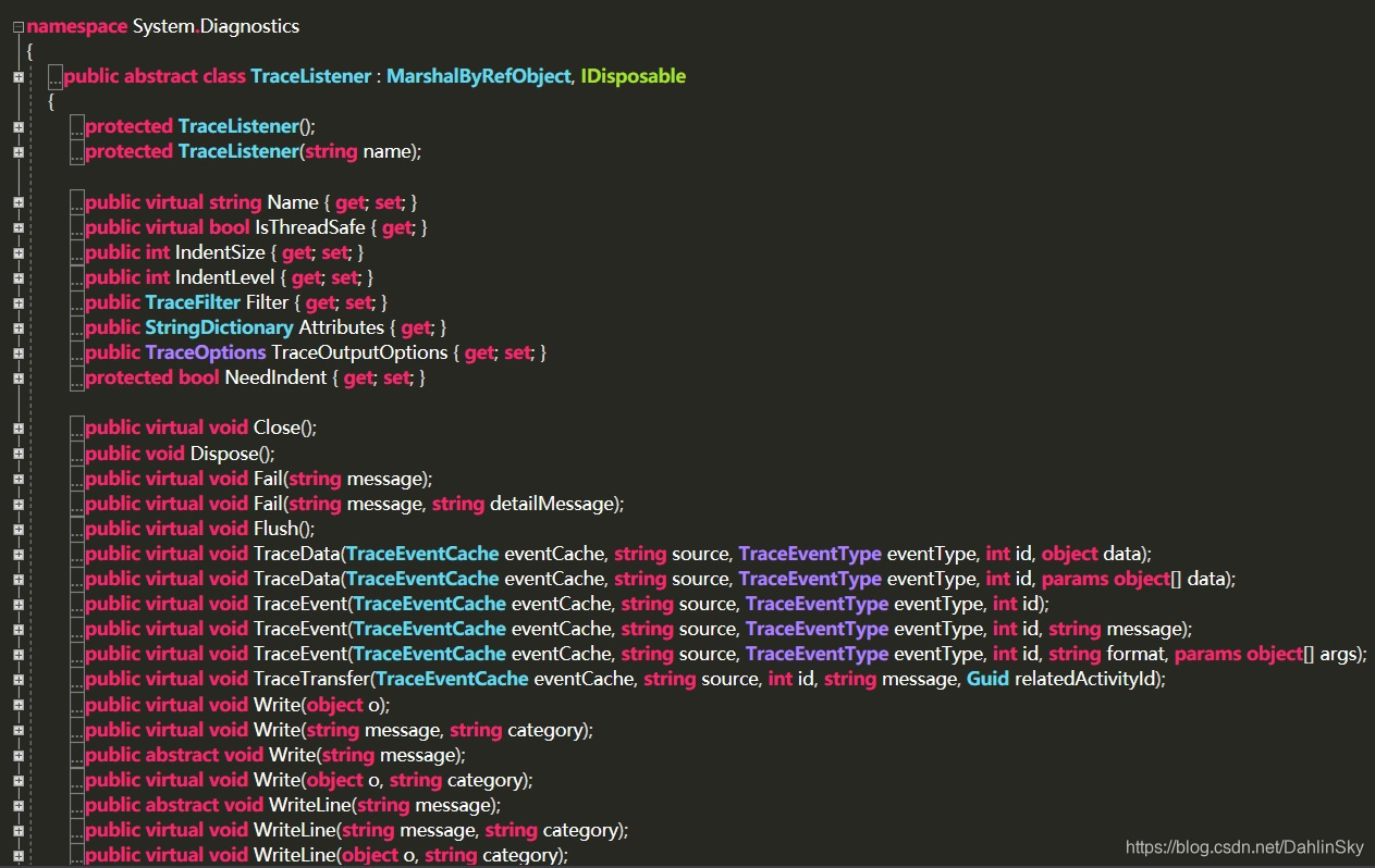 TraceListener类截图
