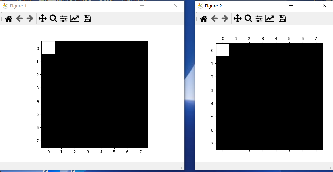 【Python学习】 - Matplotlib二维绘图 - plt.matshow()和plt.imshow()区别对比