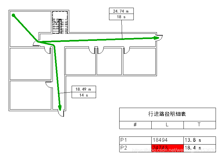 图片源自Revit官方帮助文档