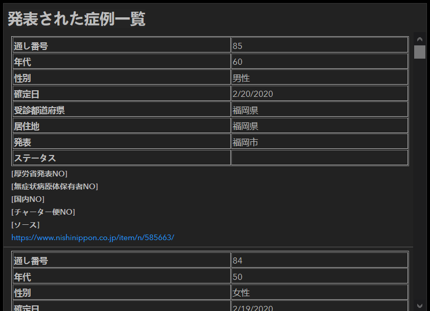 肺炎统计人口_新冠肺炎手抄报(3)