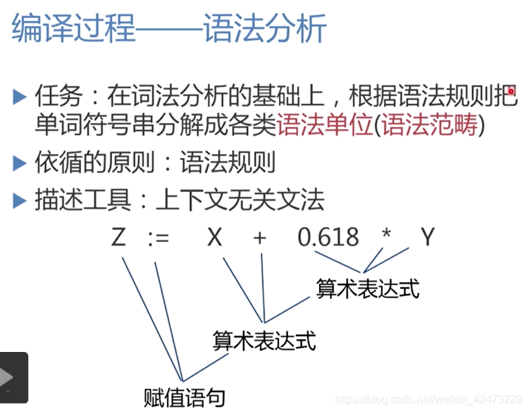 编译原理lm是什么_幸福是什么图片(2)