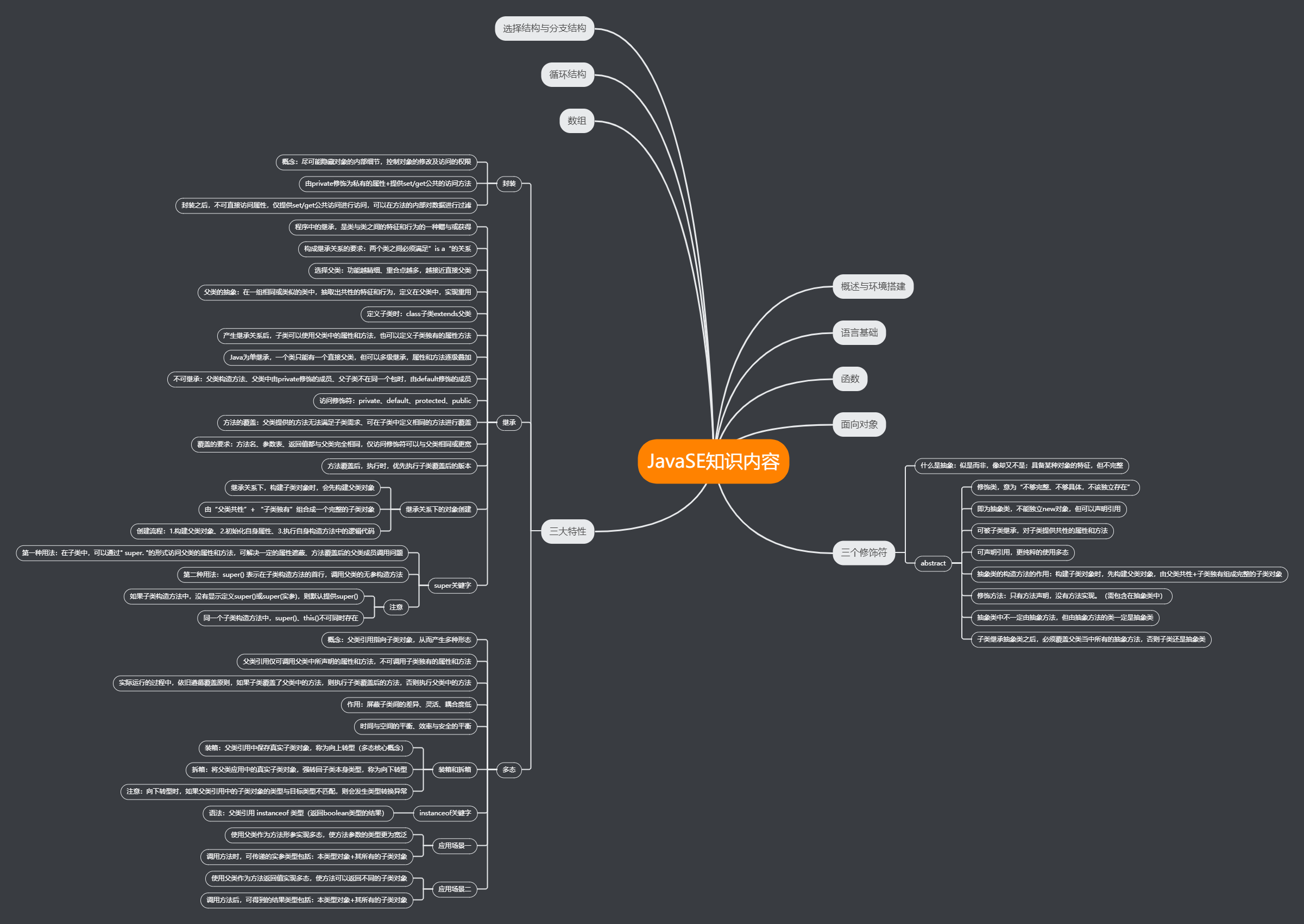 jeasyopc experiences using java - Programmer Sought