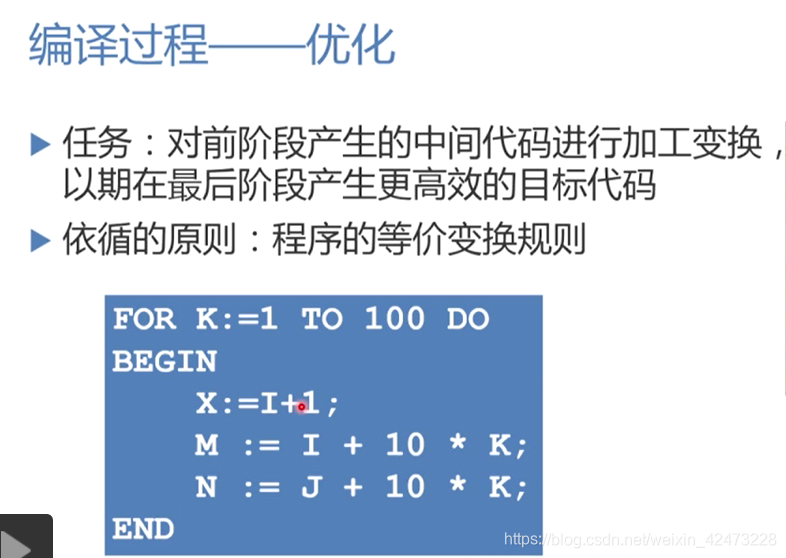 编译原理有什么_有什么头像好看的图片