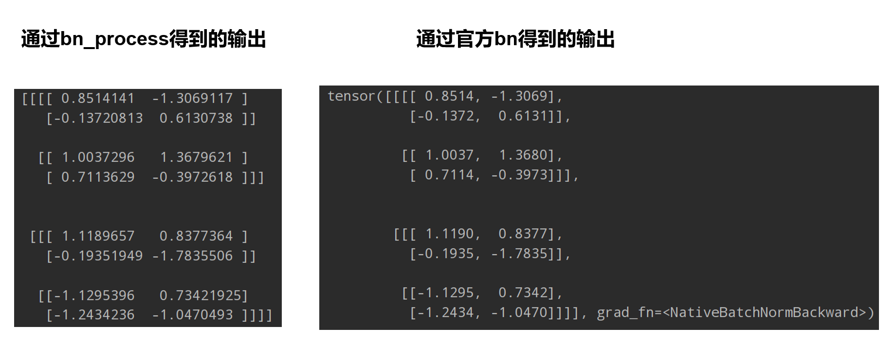 Batch Normalization详解以及pytorch实验_pytorch Batch Normalization-CSDN博客