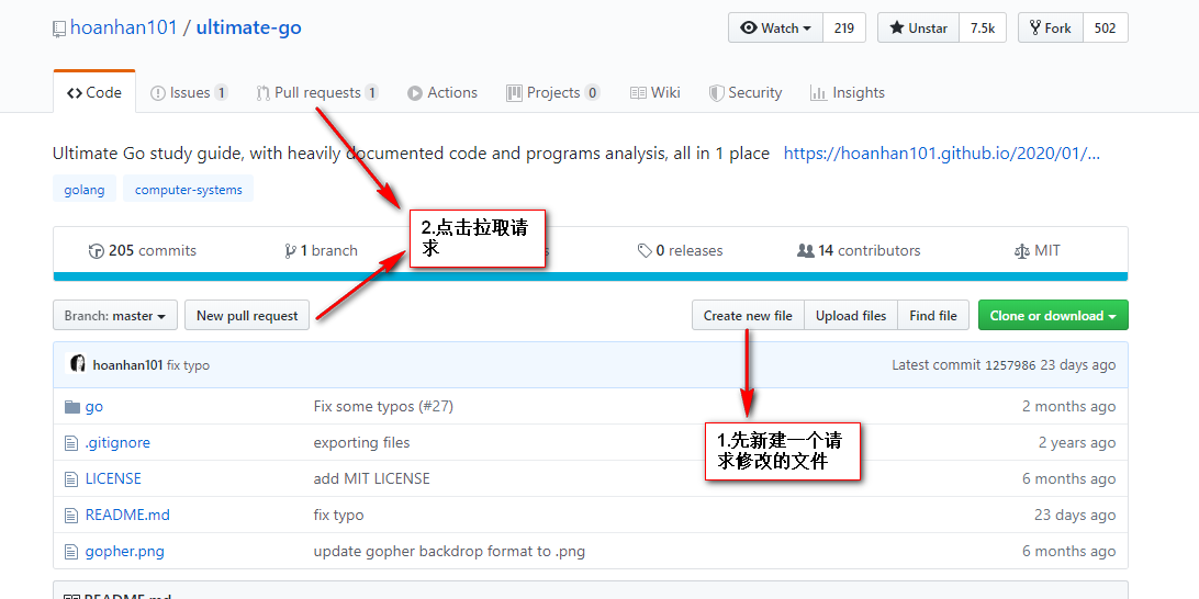 github issue watermark,type_ZmFuZ3poZW5naGVpdGk,shadow_10,text_aHR0cHM6Ly9ibG9nLmNzZG4ubmV0L3dlaXhpbl80NDg2MTM5OQ==,size_16,color_FFFFFF,t_70