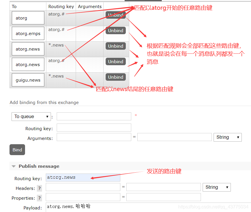 topic交换器根据规则匹配