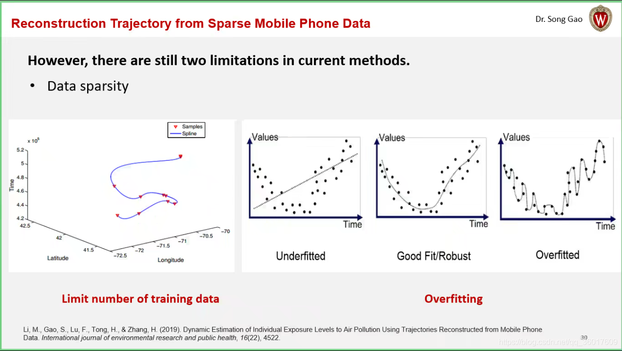 人口锁定_人口普查(3)