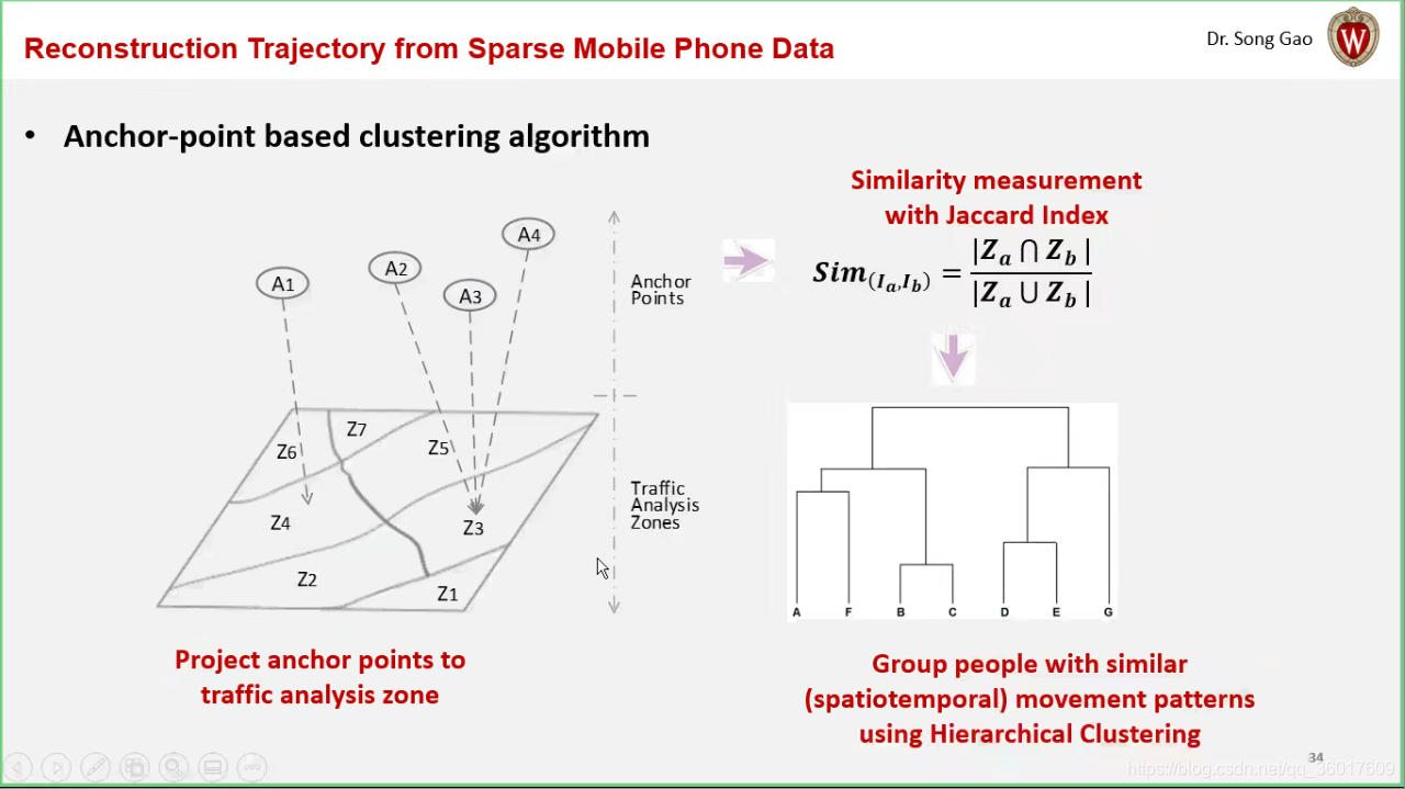 交通发达人口流动