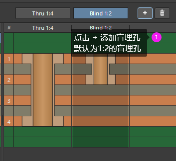 PCB设计当中盲埋孔