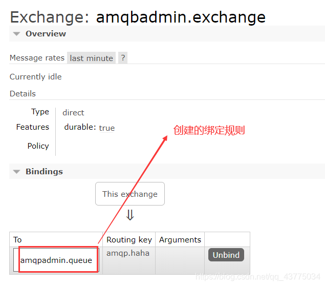 创建的绑定规则
