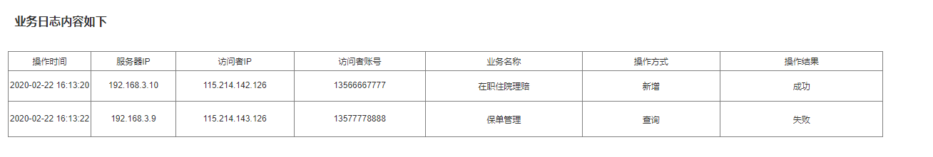 业务应用系统的业务操作日志设计