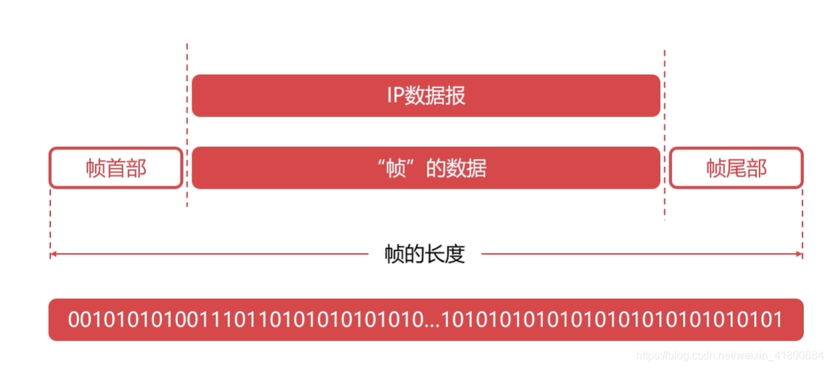 ここに画像を挿入説明