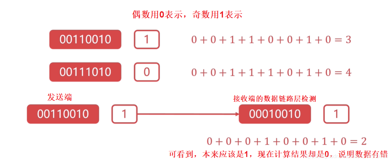 ここに画像を挿入説明