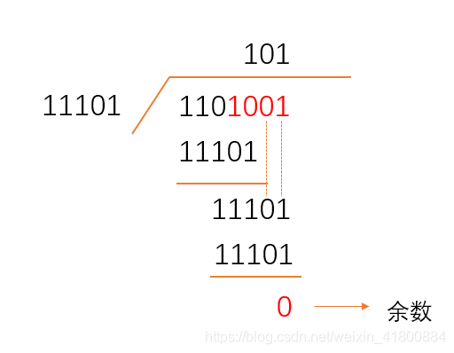 ここに画像を挿入説明