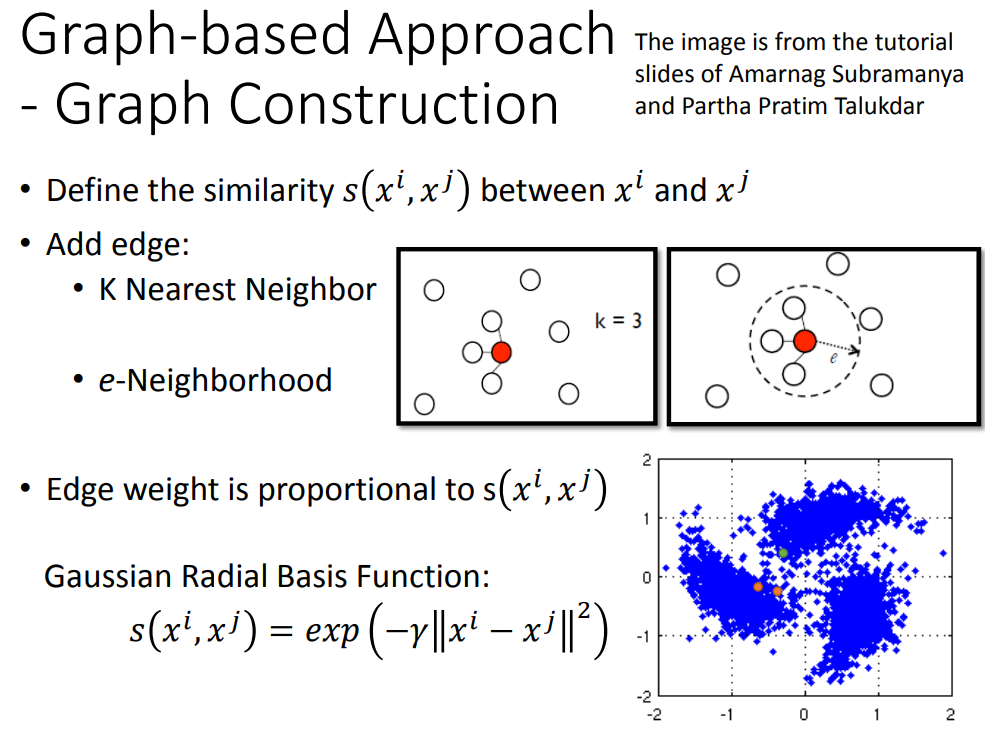 watermark,type_ZmFuZ3poZW5naGVpdGk,shadow_10,text_aHR0cHM6Ly9ibG9nLmNzZG4ubmV0L0FDTF9saWhhbg==,size_16,color_FFFFFF,t_70