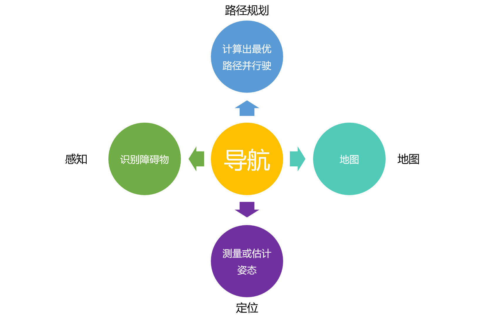 如何简单有效地学习历史 watermark,type_ZmFuZ3poZW5naGVpdGk,shadow_10,text_aHR0cHM6Ly9ibG9nLmNzZG4ubmV0L3l1bmlydWNodWppYW4=,size_10,color_FFFFFF,t_70