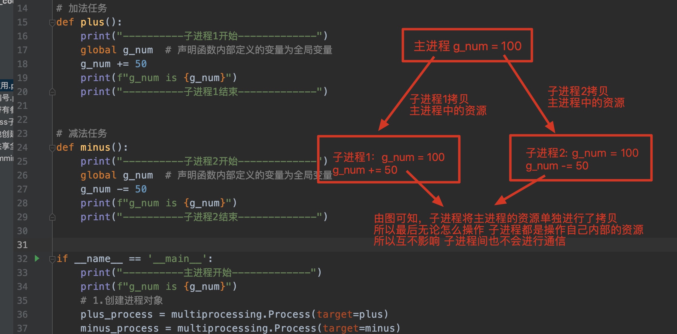 python进程与线程