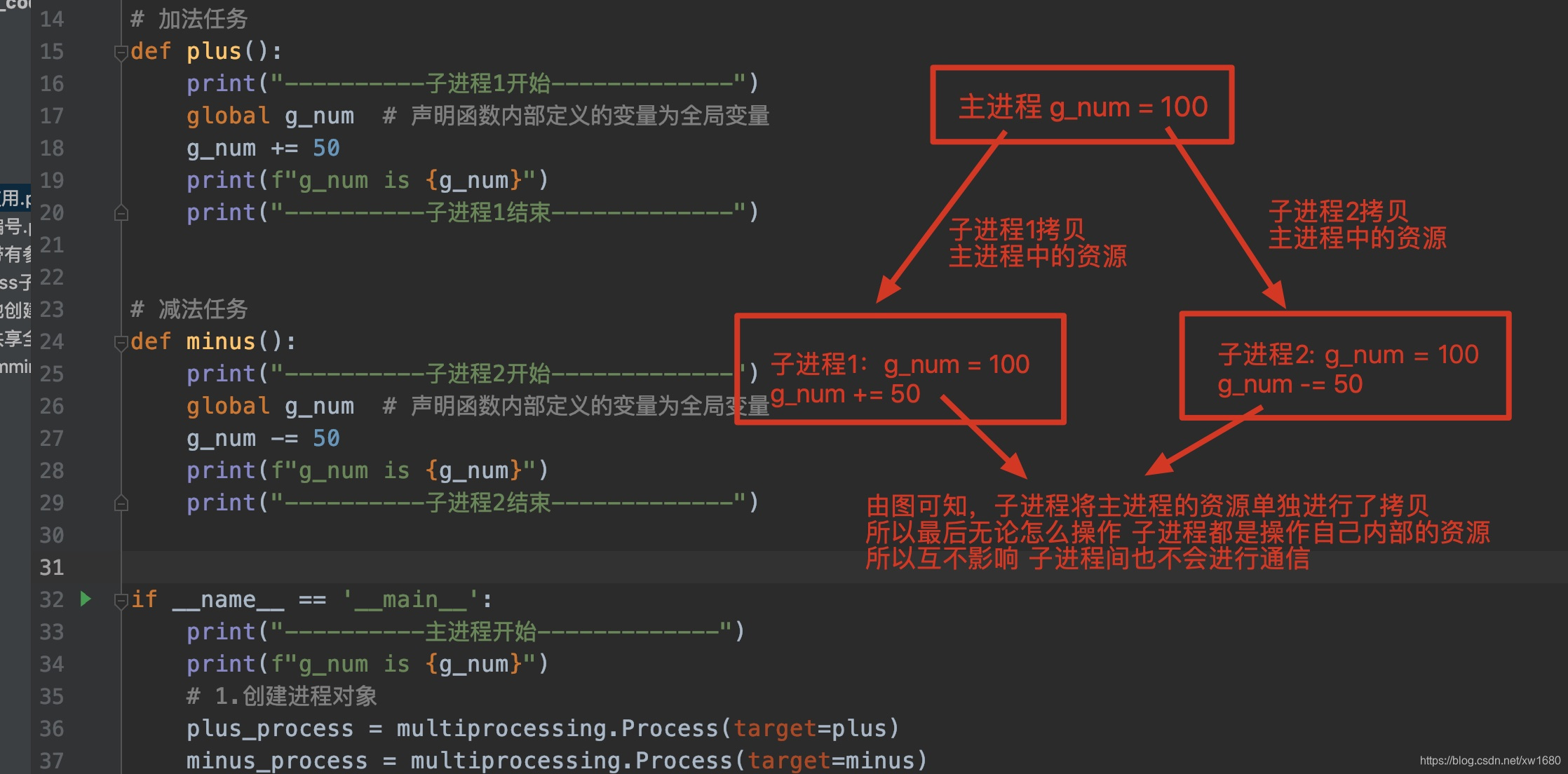 python进程与线程