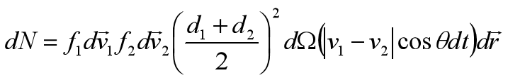 differential collision number