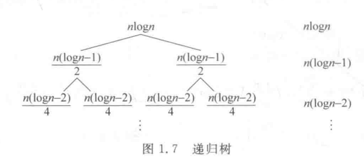 主定理学习笔记