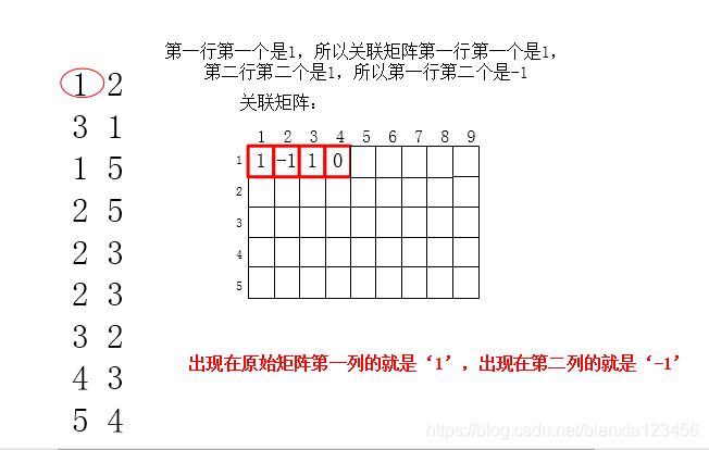 ここに画像を挿入説明