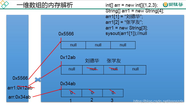 ここに画像を挿入説明