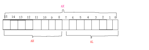 wKiom1gUzKDgKt6GAAAKJSNYOxw690.png-wh_50