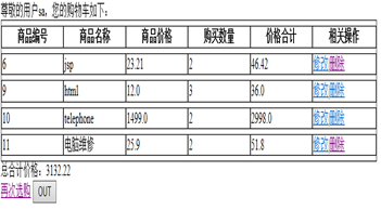 简易购物网站JSP