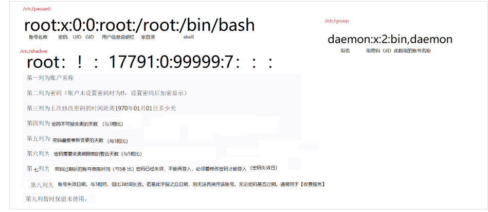 [外链图片转存失败,源站可能有防盗链机制,建议将图片保存下来直接上传(img-H2OtDqDW-1582378841361)(https://user-images.githubusercontent.com/56629574/69042051-8174ac00-0a2b-11ea-80bf-79cb349f0c00.png)]