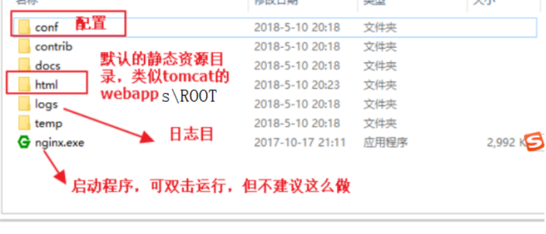 人力资源系统排名_人力资源系统(2)