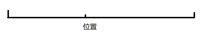 [Volcar imagen no pasa la cadena, la estación de origen puede tener mecanismo de cadena de seguridad, se recomienda guardar la imagen abajo subido directamente (img-0r4q3VoA-1582381270873) (activos / 1582354491290.png)]