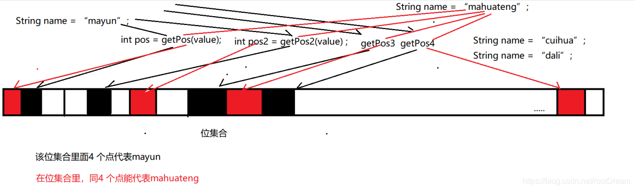 [Volcar imagen no pasa la cadena, la estación de origen puede tener mecanismo de cadena de seguridad, se recomienda guardar la imagen abajo subido directamente (img-eeTnUreD-1582381270876) (activos / 1582354990400.png)]