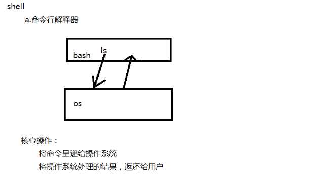 做法事改运的原理是什么_幸福是什么图片