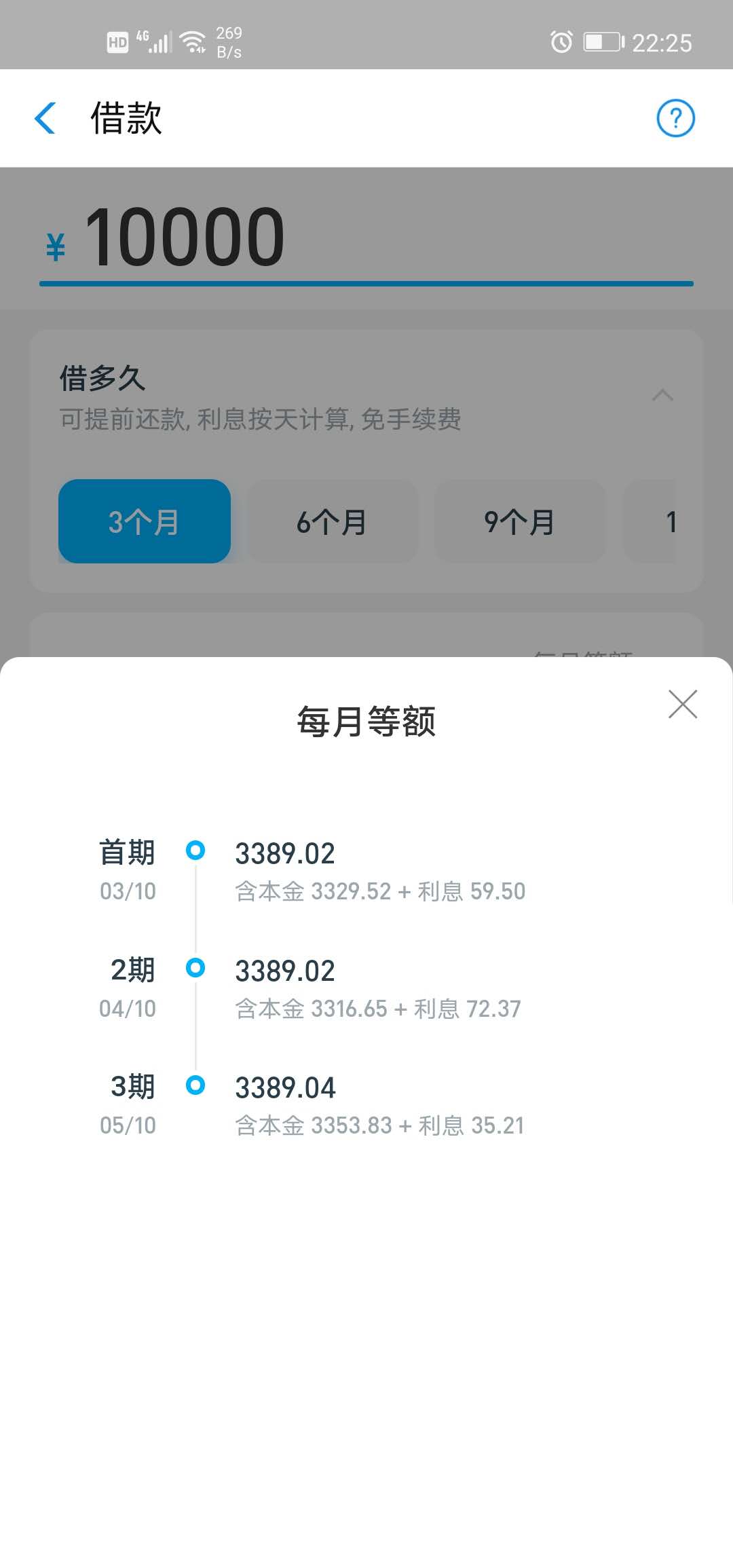 蚂蚁借呗每月等额计算方式