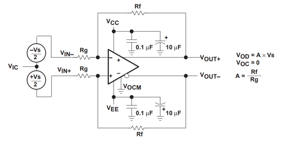 差分输出运放分析