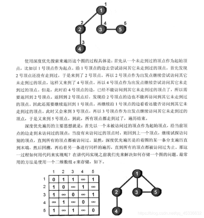 上面的图片为基本思路